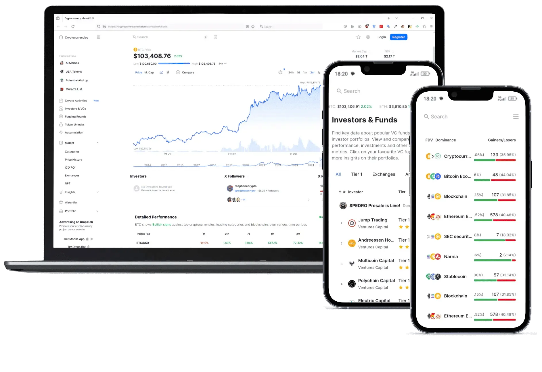 Rima Falmstead market insights